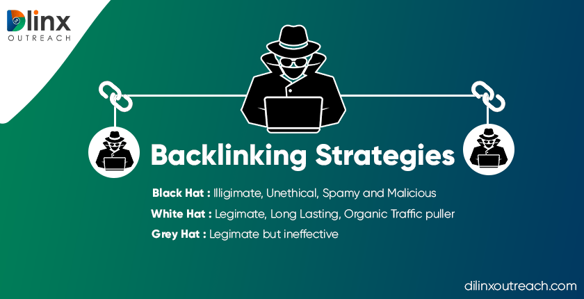 Backlink Strategies
