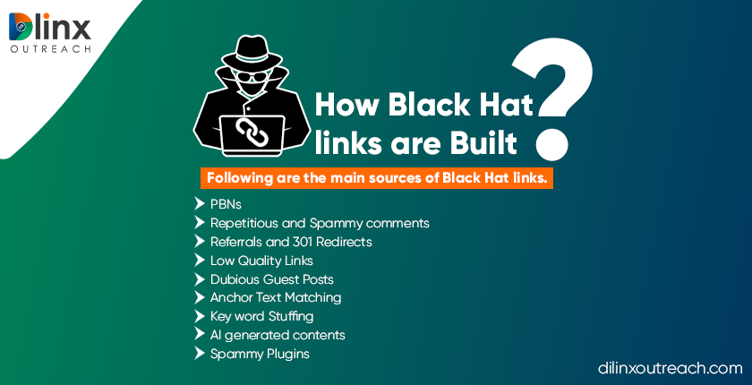 How Black Hat links are Built