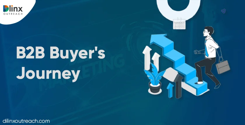 B2B Buyer's Journey