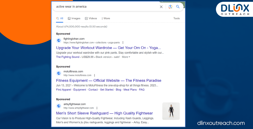 What is PPC
